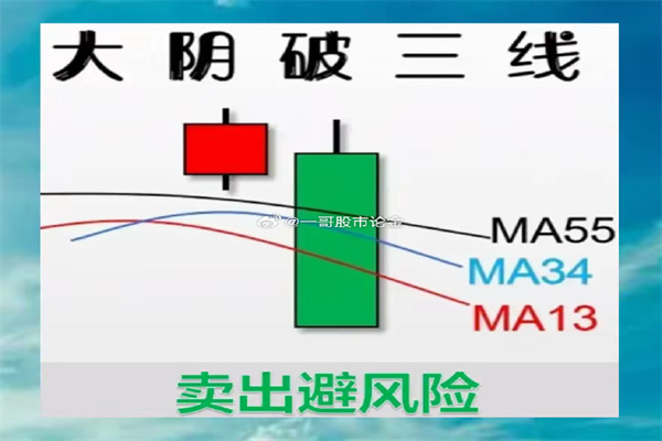 股票配资炒股：高杠杆下的财富游戏与风险挑战