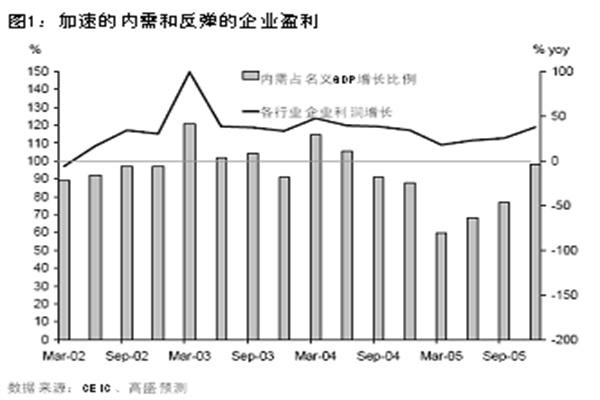 炒股资金怎么分配：风险与收益的平衡艺术