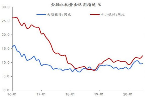 什么股票融资杠杆：玩转股市，撬动财富的秘密武器？