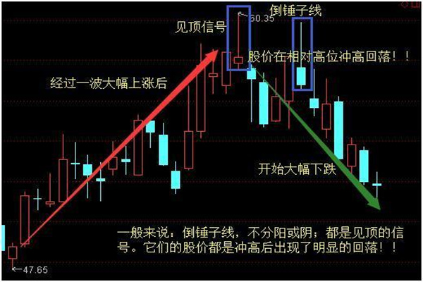 时代电气5月2日斥资77477万港元回购2469万股
