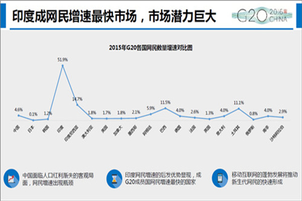 2022新年献词:以星辰山河之名,赴千万赶路人之约
