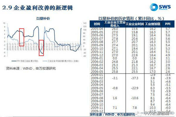 上交所科创债质效双升 多举措畅通企业融资渠道
