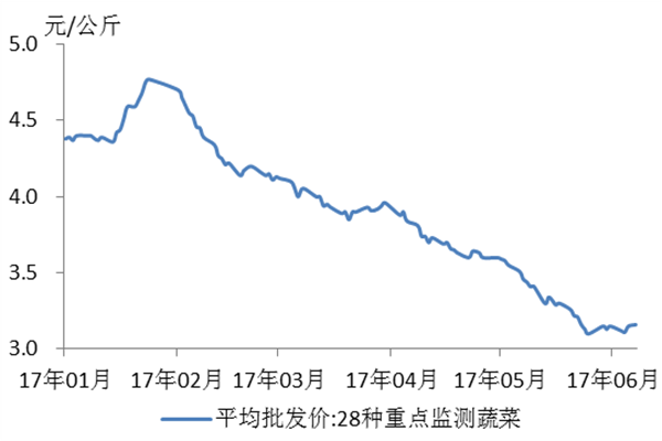 波兰经济学家:美国滥施关税影响全球经济