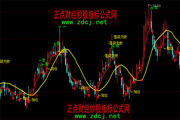 龙头6天4板!PEEK概念连续爆发