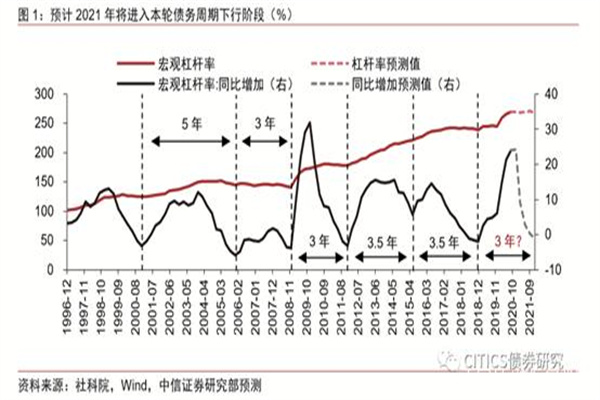 文旅产业要走持续健康发展之路