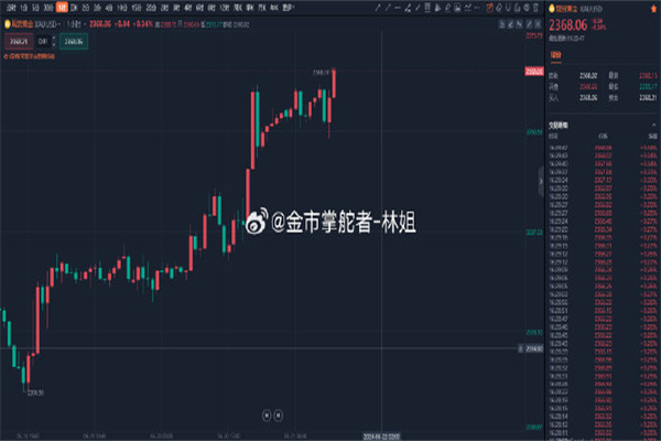 一季报点评:富国中证国企一带一路ETF基金季度涨幅-207%