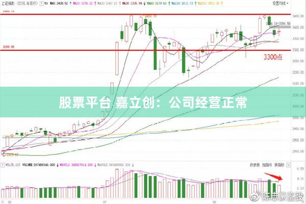 股票平台 嘉立创：公司经营正常