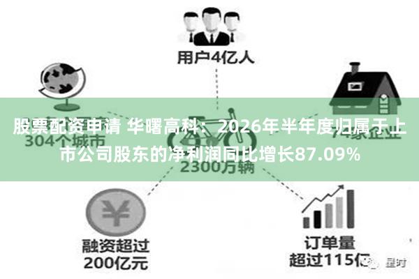 股票配资申请 华曙高科：2026年半年度归属于上市公司股东的净利润同比增长87.09%