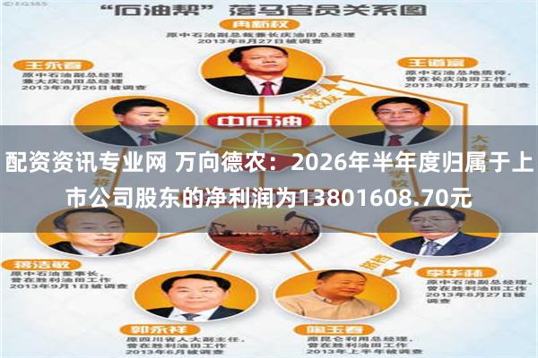 配资资讯专业网 万向德农：2026年半年度归属于上市公司股东的净利润为13801608.70元