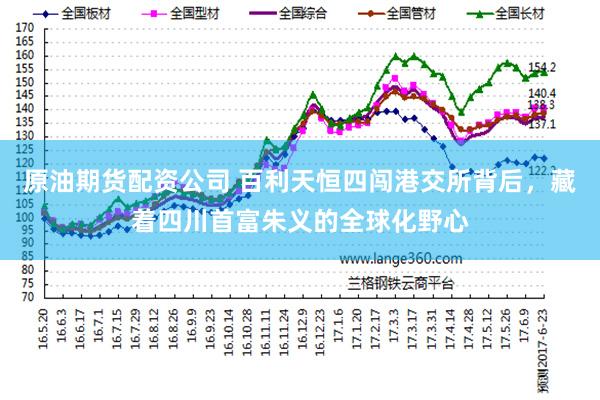 原油期货配资公司 百利天恒四闯港交所背后，藏着四川首富朱义的全球化野心