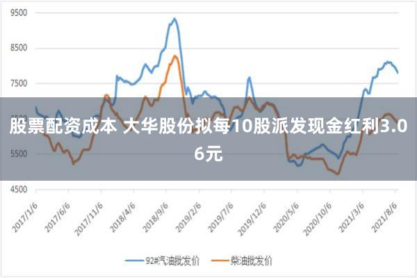 股票配资成本 大华股份拟每10股派发现金红利3.06元