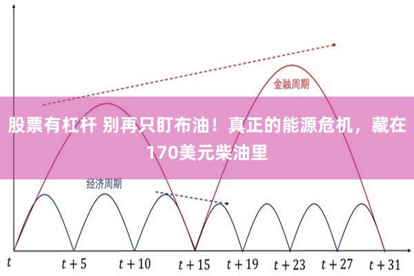 股票有杠杆 别再只盯布油！真正的能源危机，藏在170美元柴油里