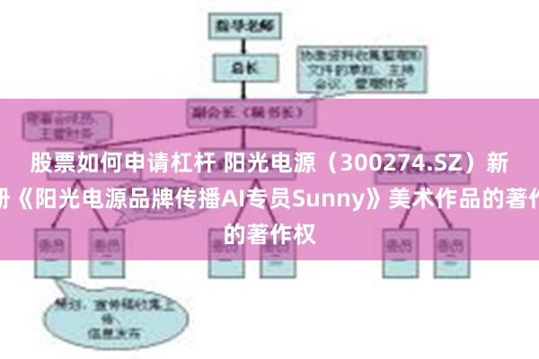 股票如何申请杠杆 阳光电源（300274.SZ）新注册《阳光电源品牌传播AI专员Sunny》美术作品的著作权