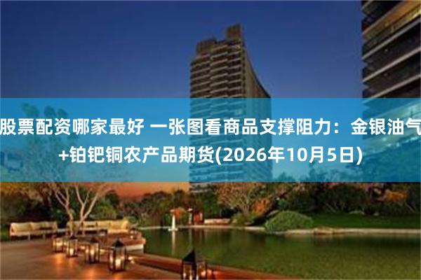 股票配资哪家最好 一张图看商品支撑阻力：金银油气+铂钯铜农产品期货(2026年10月5日)